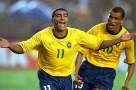 训练水平 训练水平