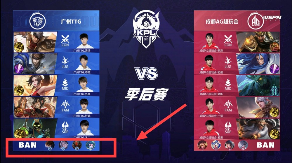 对此赛事的 对此赛事的